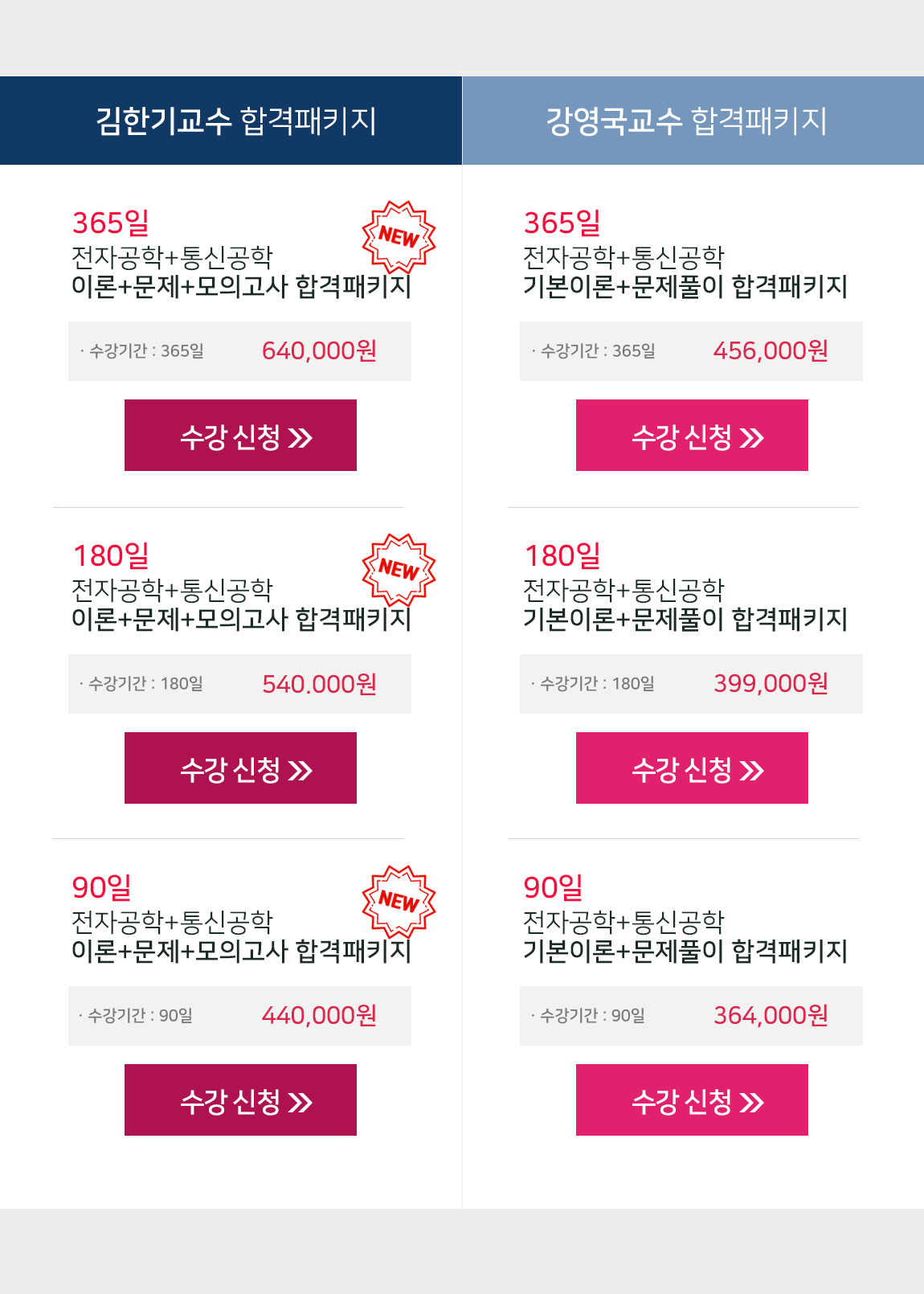 실기+필기패키지