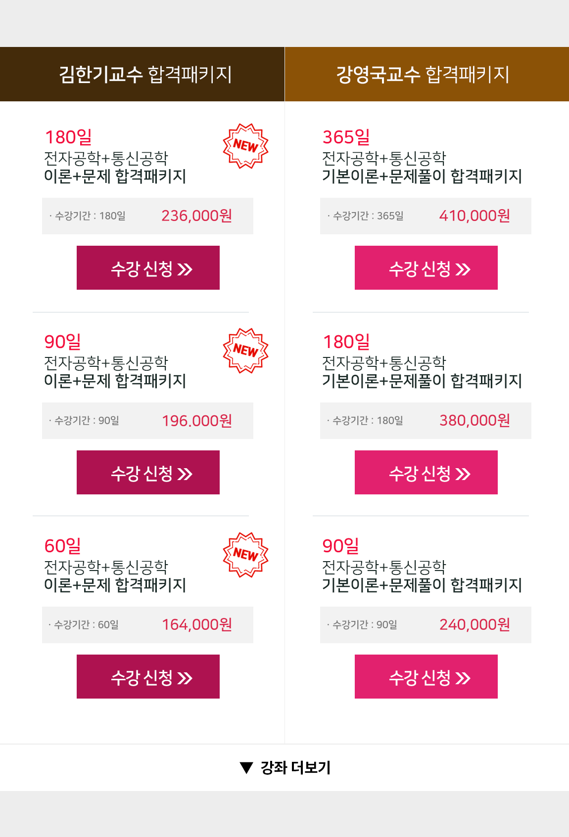 기본과정