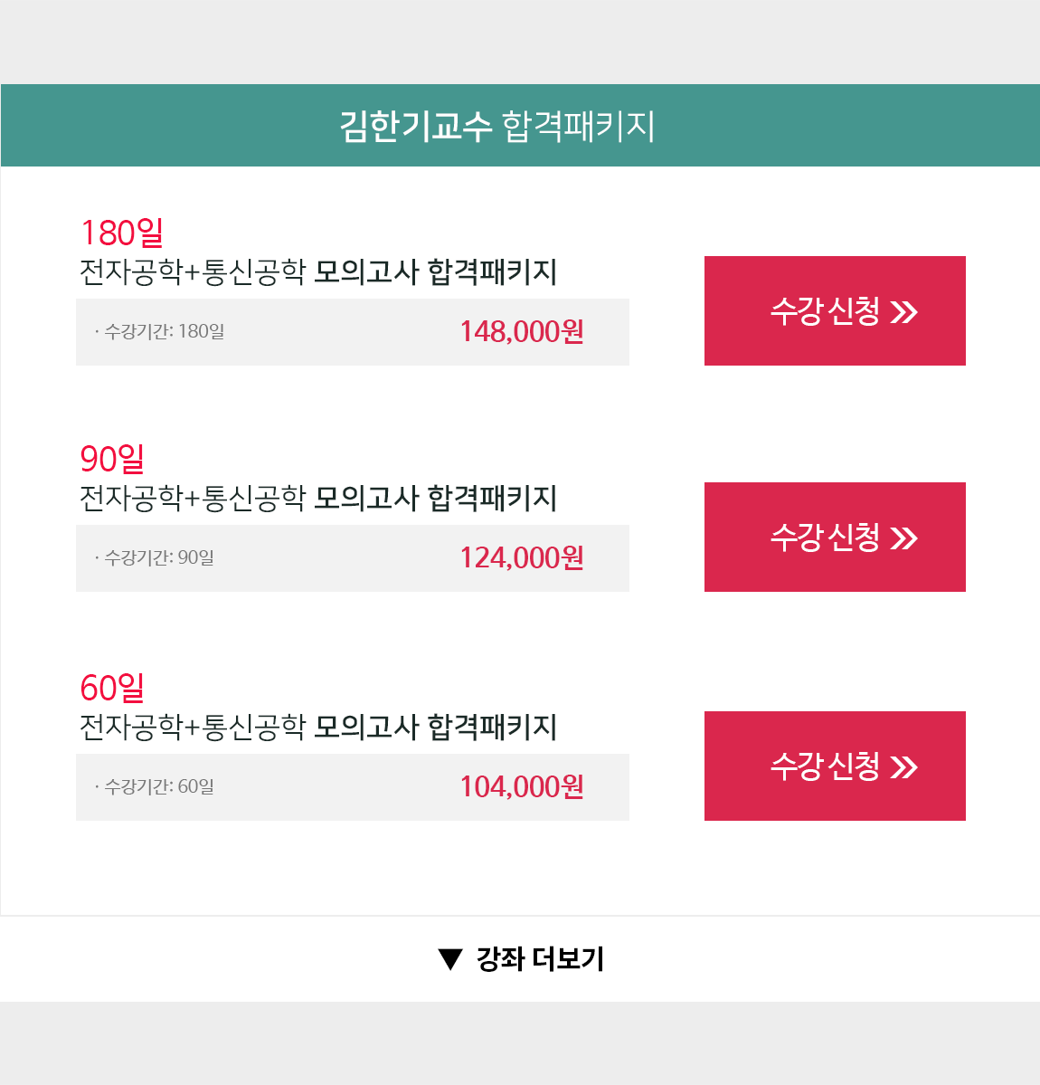 마무리과정