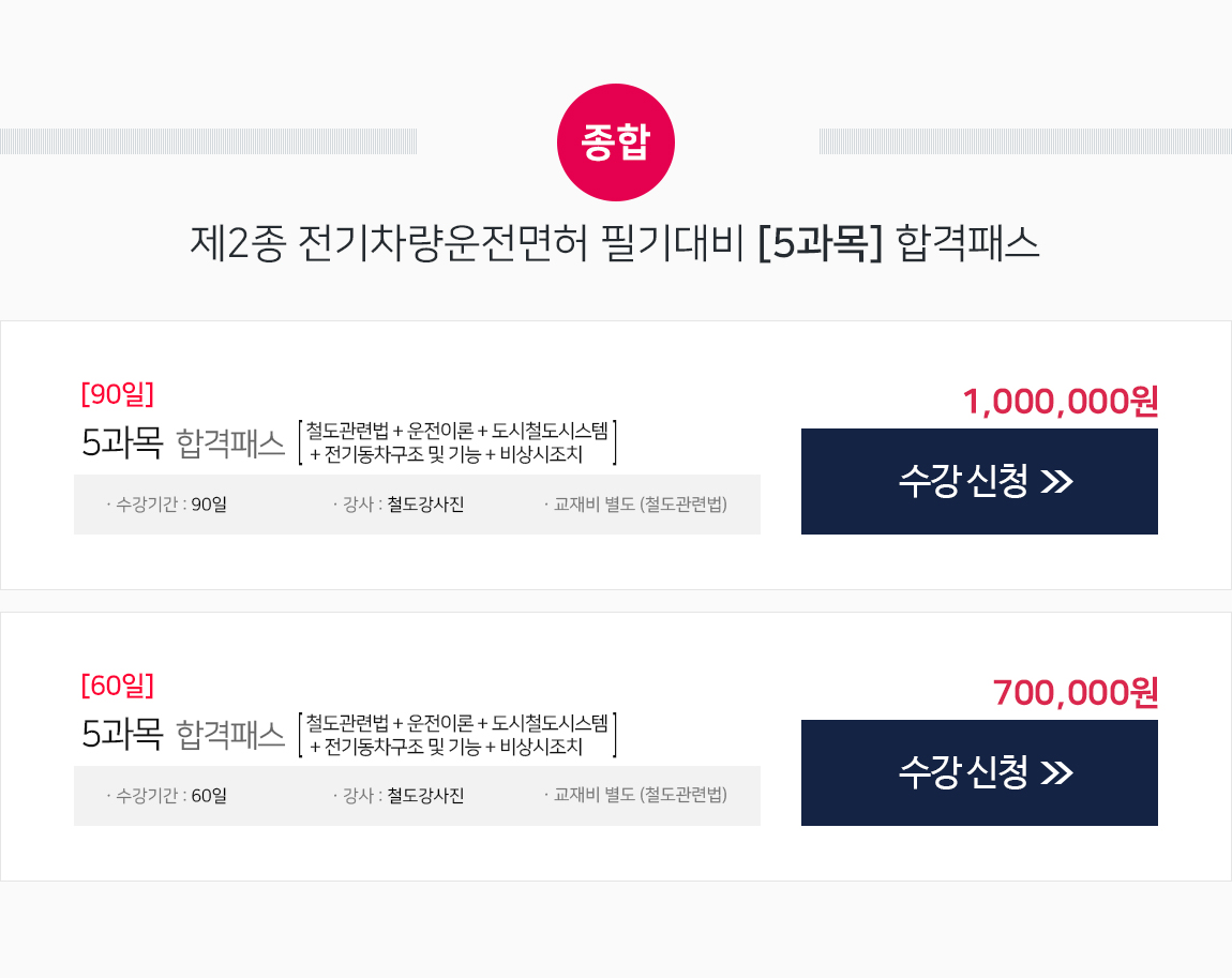 5과목